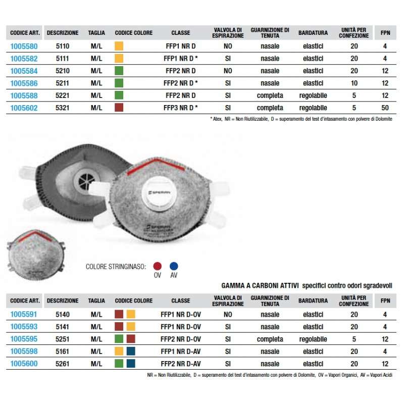 MASCHERINA FFP2 CON VALVOLA 5197.jpg